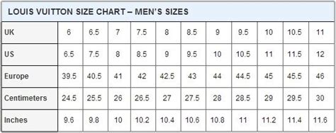 misure di sneakers louis vuitton 6 5|louis vuitton size chart.